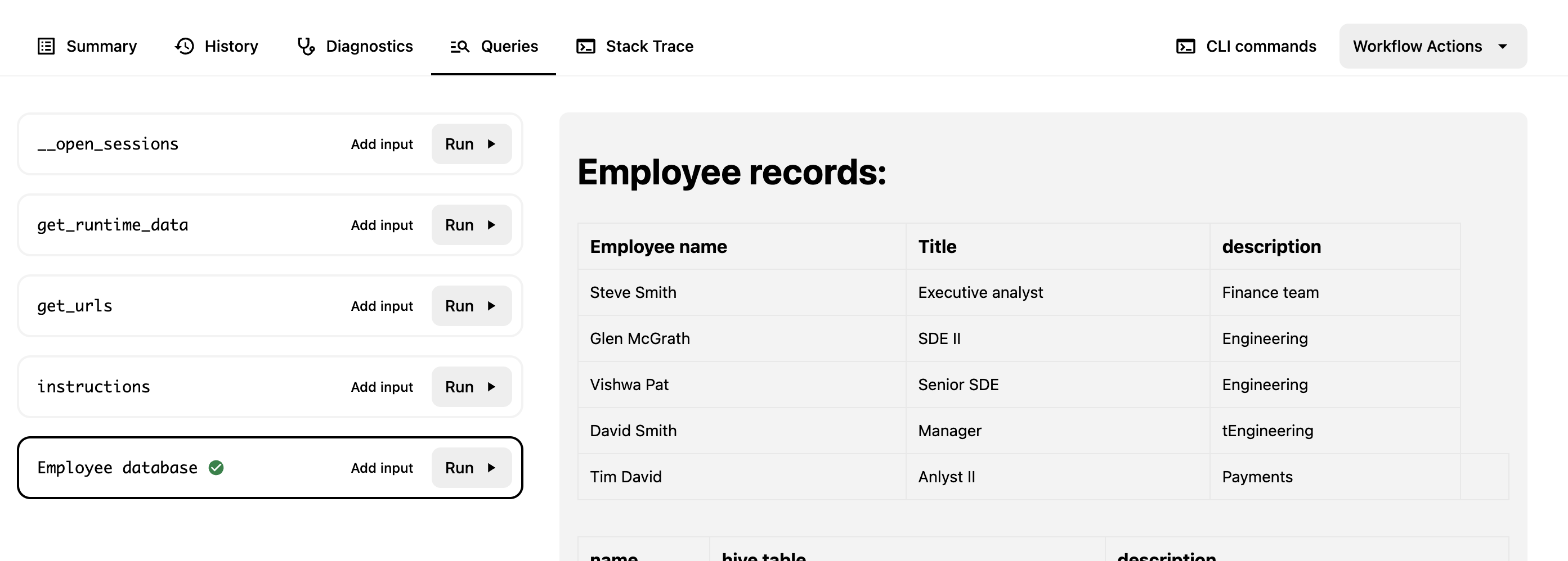 Employee Database Query Results