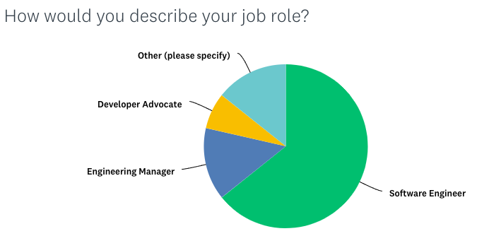 job_role.png